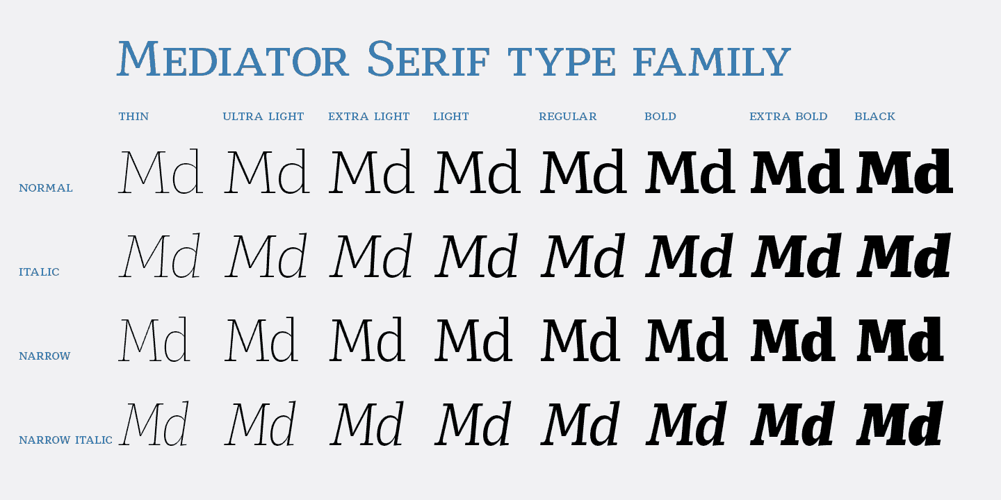 Mediator Serif Font Free Download